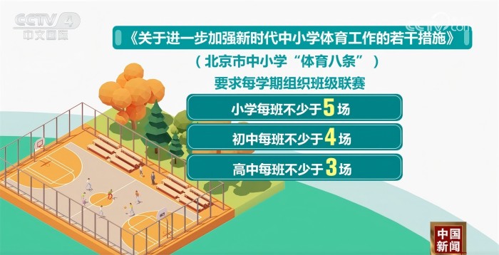 表现出色